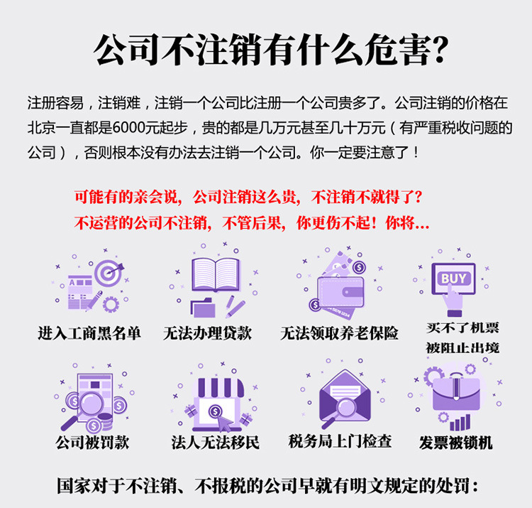 上海个独公司注销流程与费用详解,2025最新指南 上海个独公司注销流程与费用详解,2025最新指南