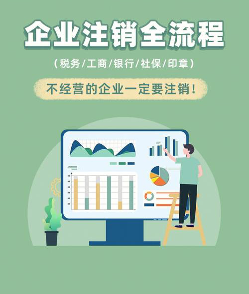 上海公司税务异常吊销营业执照怎么注销 上海公司税务异常吊销营业执照怎么注销